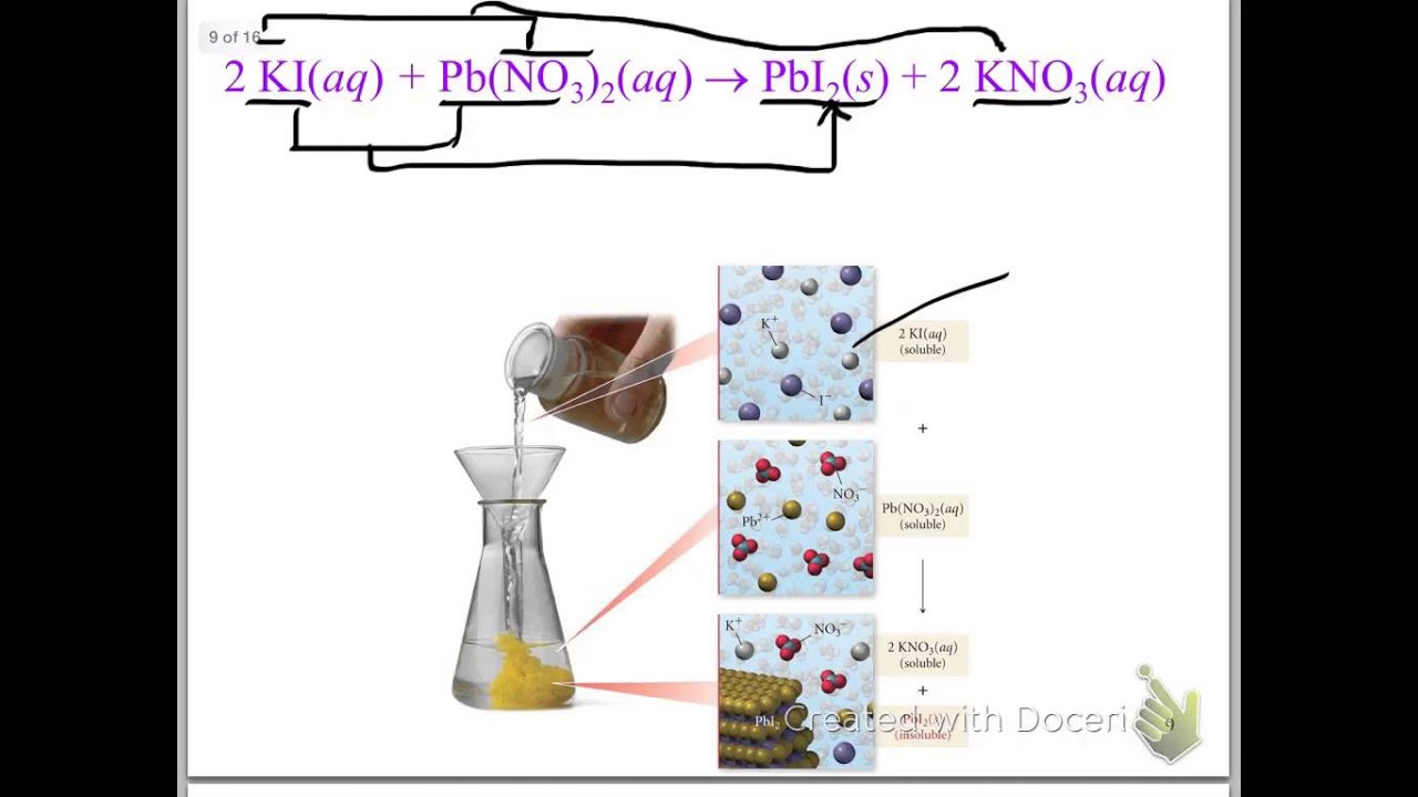 Solubility and Net Ionic Equations - YouTube