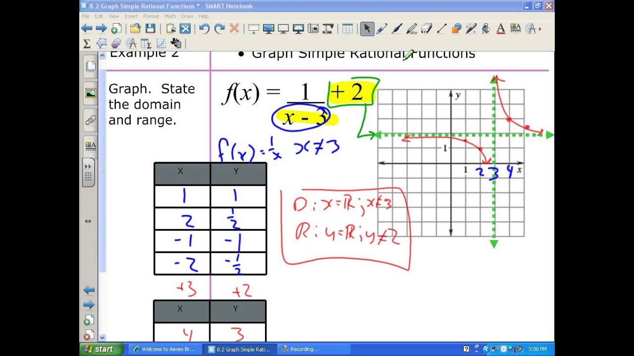 Algebra 2 Chapter 8 Section 2 - YouTube