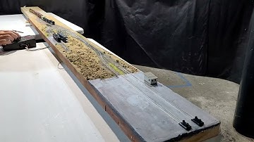 Tehachapi loop, Caliente, Cable, Monolith and Rosamond on 5 HCDs in N scale