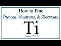 Understanding Titanium: Isotopes and Properties