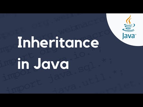 Inheritance in Java|