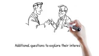 OCTY2209/7835 Placement - Initial Interview with Older Person