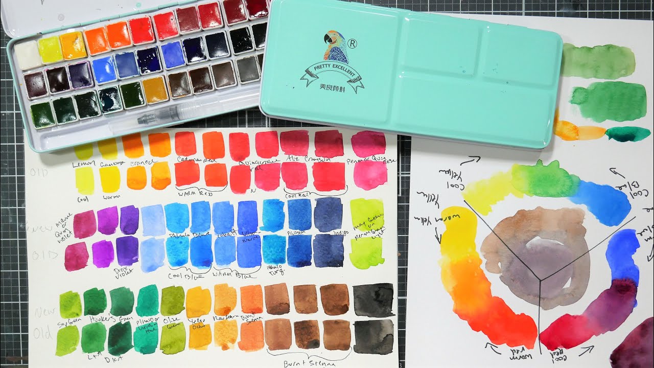 My Cluttered Corner: NEW Budget Friendly Metallic Watercolors from Arrtx