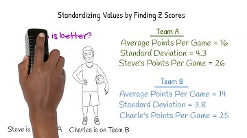 Standardizing Values by Finding Z Scores
