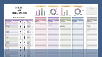 Decision Matrix / Eisenhower Matrix in Excel and Google Sheets - Task list #eisenhowermatrix