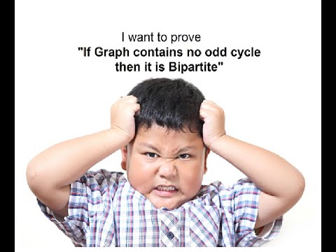 If Graph has