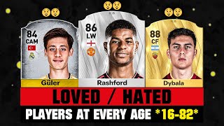Most LOVED/HATED FOOTBALLERS At Every Age 16-82! 😱🔥 ft. Rashford, Guler, Dybala…