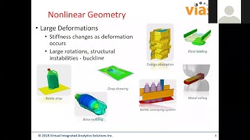 Webinar: Take Your Simulation to the Next Level