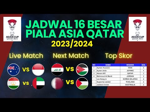 Jadwal Babak 16 Besar Piala Asia 2023 ~ Australia VS Indonesia ~ AFC Cup 2023