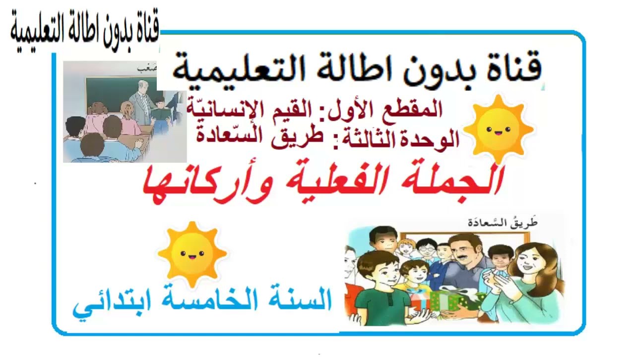 الجمل الفعلية واركانها الفرق بين الفعل المتعدي والفعل اللازم و بكل بساطة صفحة 16 من كتاب اللغة