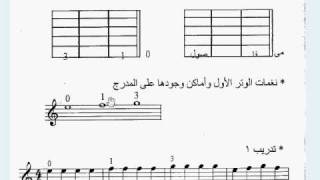 دروس تعليم الجيتار الكلاسيك للمبتدئين 1 chords