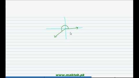 FSc Math Book1, Ch 9, LEC 5: Trigonometric Functions-1