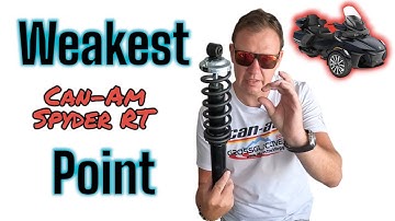 Why Upgrading Your Can-Am Spyder RT Springs is a Game Changer! | MartinTheVlogger CanAm Upgrade #1