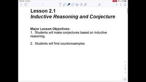 2.1 Inductive Reasoning and Conjecture Video Geometry