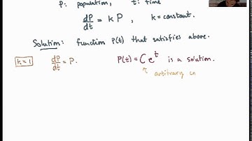 Math 115 - Video 11.1 - Introduction to differential equations