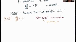 Math 115 - Video 11.1 - Introduction to differential equations