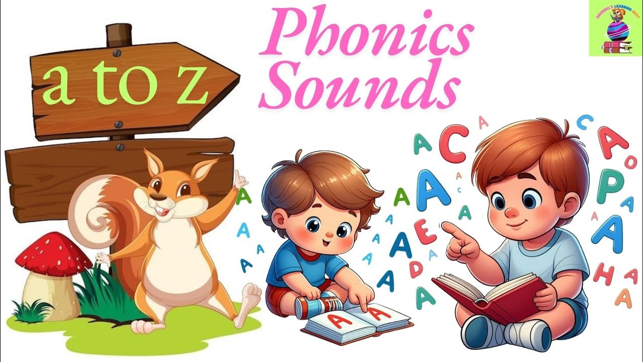 Learning Alphabet Letter Sounds for Toddlers | Fun Phonics for Kids ...