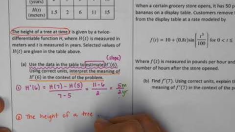AP Calculus AB Units in Calculus Video 2018 2019