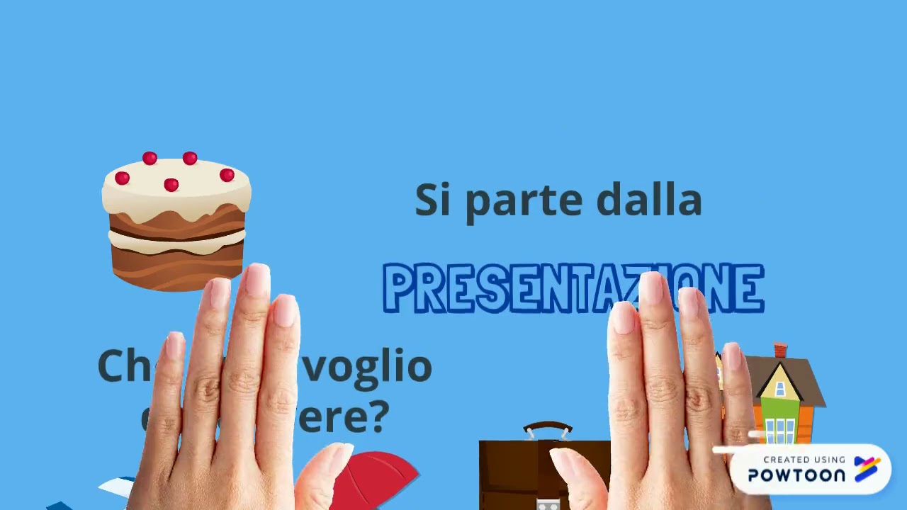 COME DESCRIVERE UN OGGETTO YouTube
