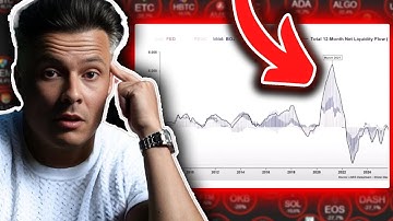 *WARNING* crypto in 2026 is projected to SHOCK EVERYBODY...