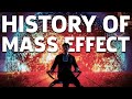 History of mass effect