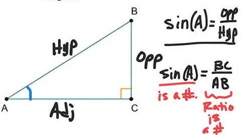 GEOM - UNIT 6 - SECTION 3 - NOTES