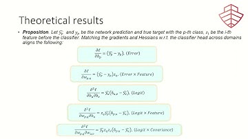 Understanding Hessian Alignment for Domain Generalization