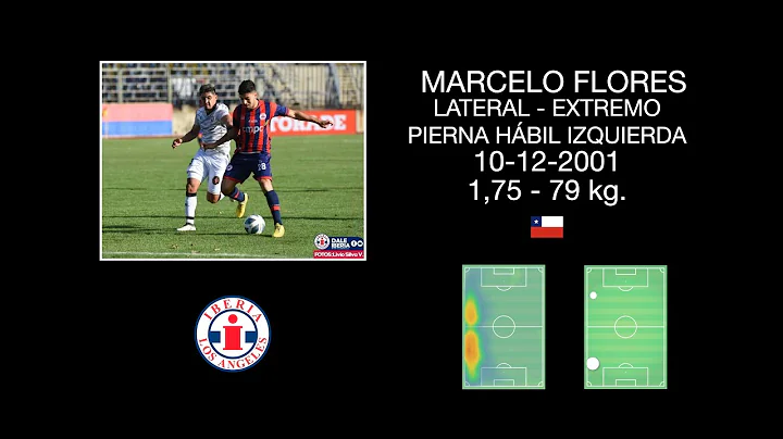 Marcelo Flores - Lateral Izquierdo