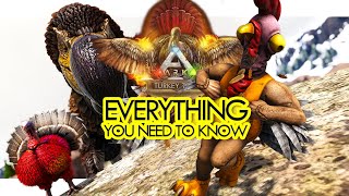 Turkey Trials 6 Complete Guide: How to Get EVERYTHING LEGIT OR CHEAT