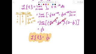 Differential Equations Section 7 1 Part 2 Wealth