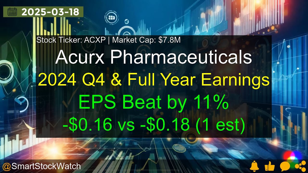 Acurx Pharmaceuticals (ACXP|$7.8M) - 2024 Q4 & Full Year Earnings Analysis