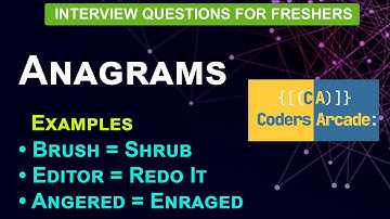 Interview questions for freshers : What Are Anagrams ?