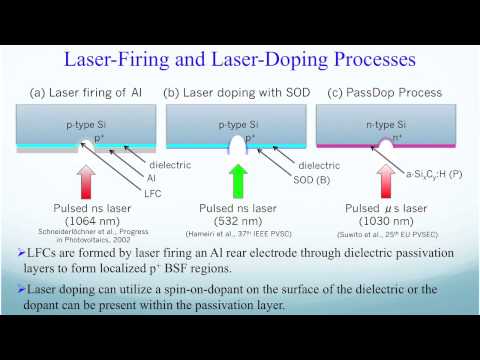 David Carlson: Laser processing promises to boost PV efficiency