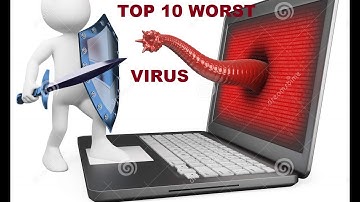 top 10 dangerous computer virus ever worst