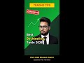 Best Backtesting Tools 2026 #shorts