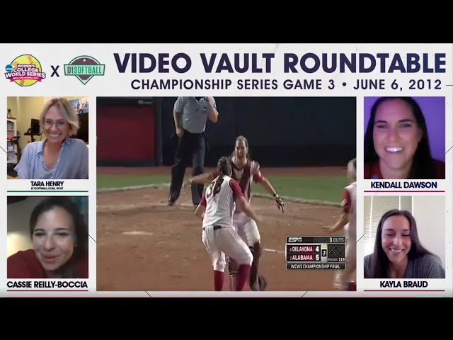 2012 NCAA WCWS Roundtable — Alabama vs. Oklahoma 