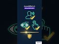 Empowering Every Reader: Built-In WCAG 2.2 AA Accessibility | Interactive Flipbook Software |