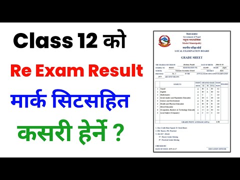 Class 12 Re