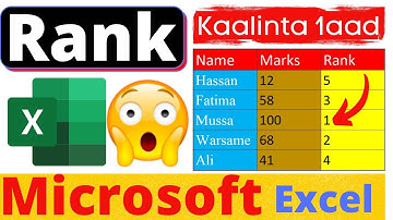 Kaalintee galay ? Sida lagu helo Rank ardayda | Microsoft Excel Af soomaali.