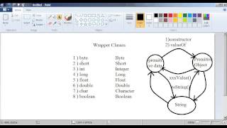 2013 12 12 19 23 CClass in Java Online