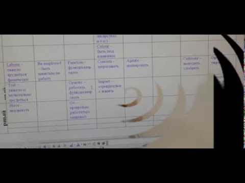 Английские синонимы WORK