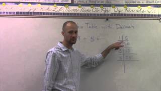 Ratio Tables with Decimals