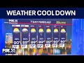 Orlando weather: Temps cool down overnight, showers this weekend