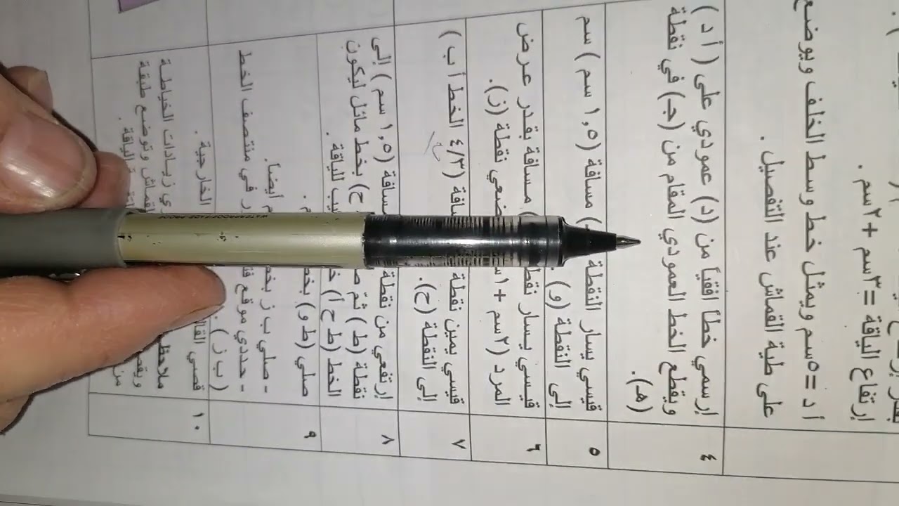 طريقه رسم قالب ياقه الواقفه اليابنيه تمرين رقم (11) لصف السادس مهني