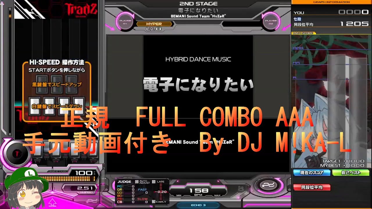 beatmaniaDX エントリーモデル 最終値下げしました コナミスタイル|KONAMIの公式通販サイト | beatmania IIDX 専用