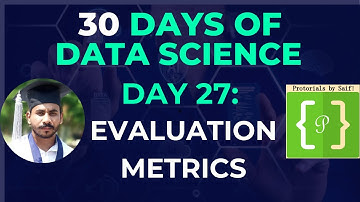 Day 27: Performance Evaluation Metrics for Classification and Regression