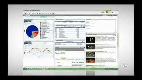 Sage ERP X3 Overview ~ SageRetail.com.au