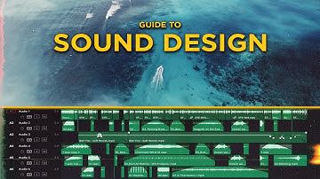 Cinematic SOUND DESIGN Tutorial For FILMMAKING