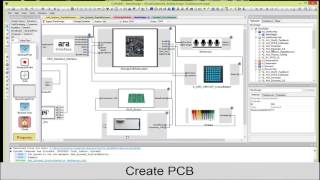 OpenMETA Circuit Design Tools Demo