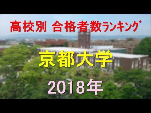 京都大学 高校別合格者数ランキング 2018年【グラフでわかる】